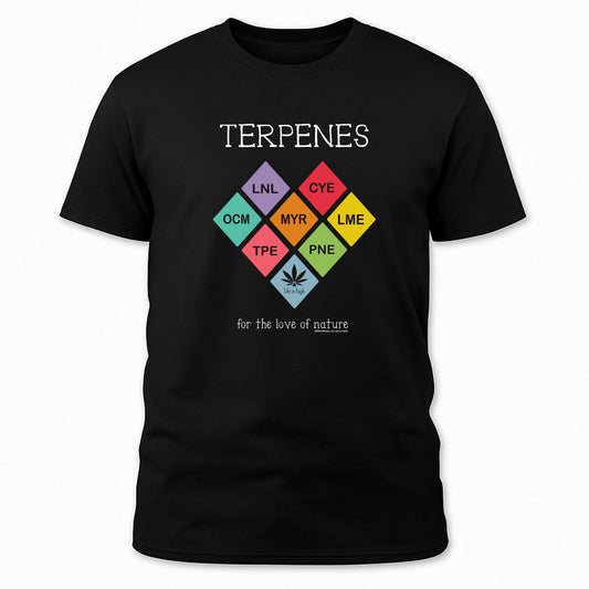 Terpenes – For the Love of Nature Tee