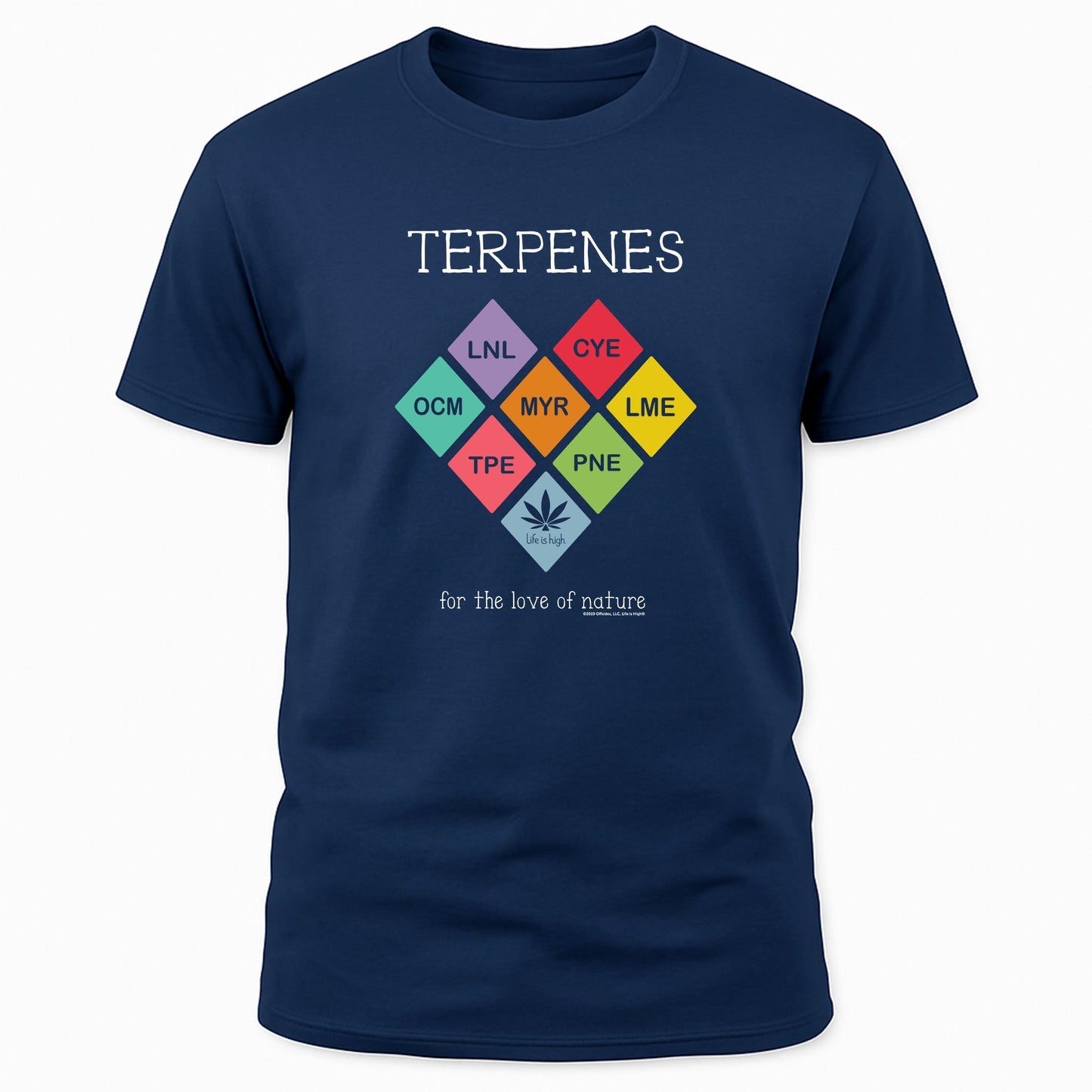 Terpenes – For the Love of Nature Tee