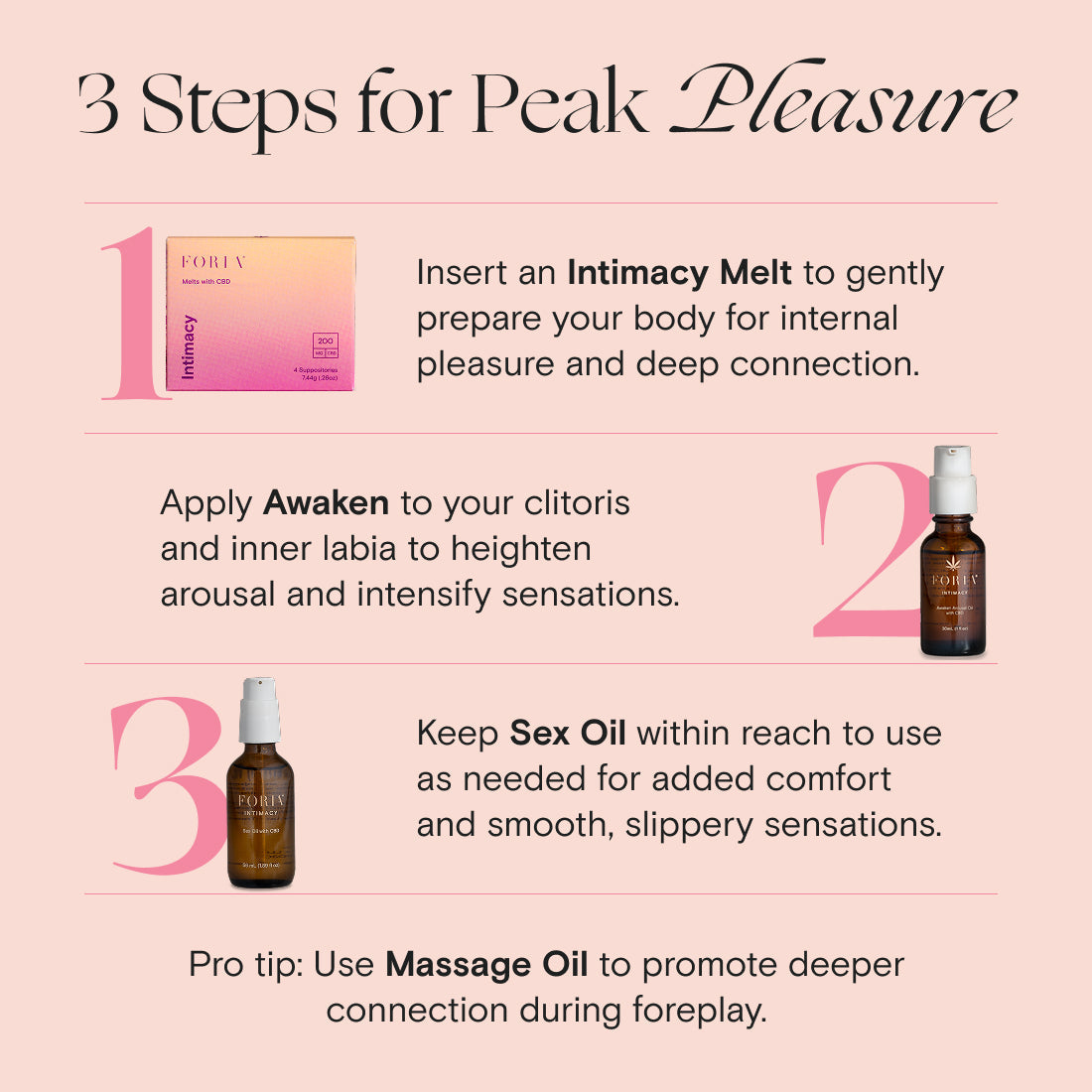 Foria's CBD Infused Honeymoon Set