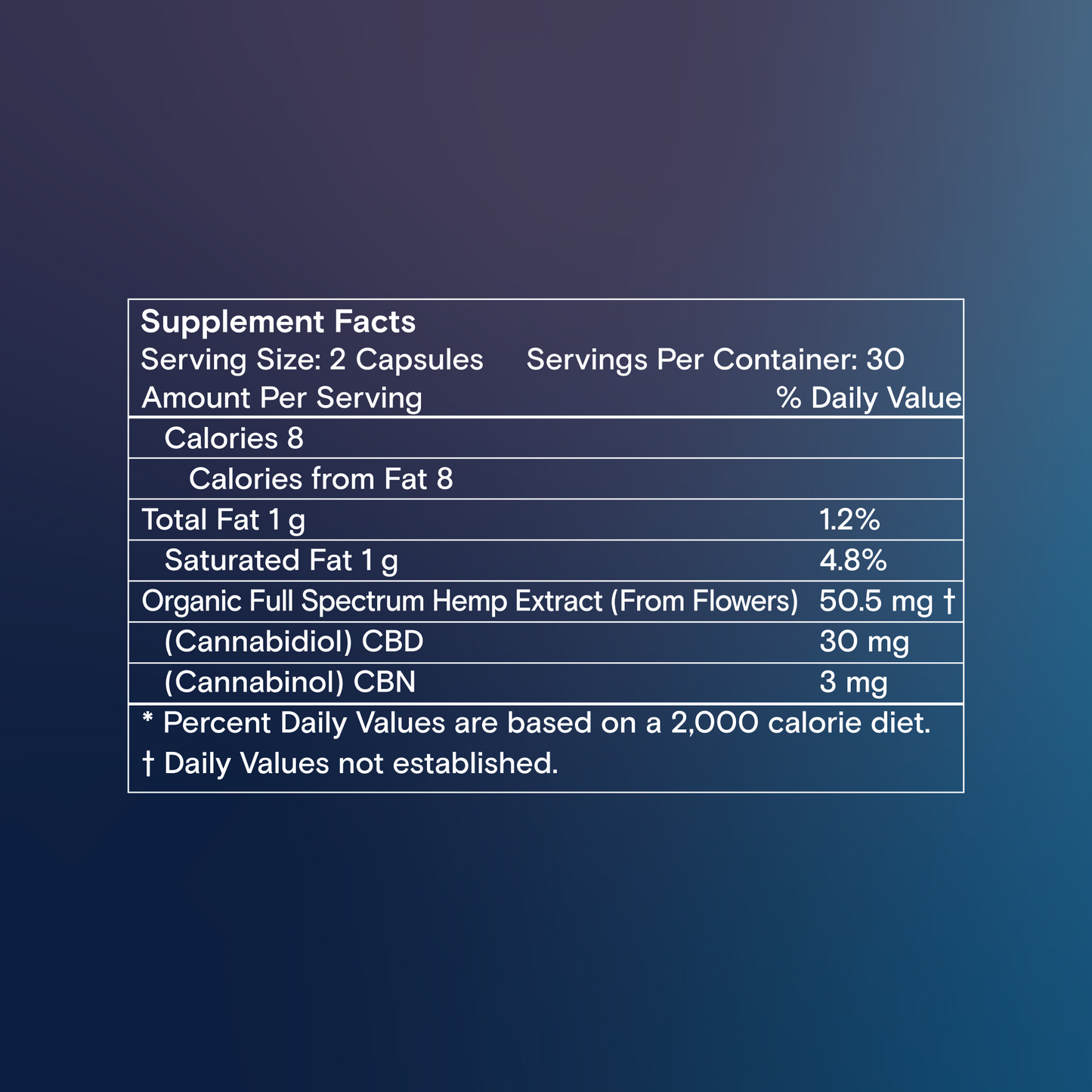 Foria's CBD/CBN Sleep Capsules