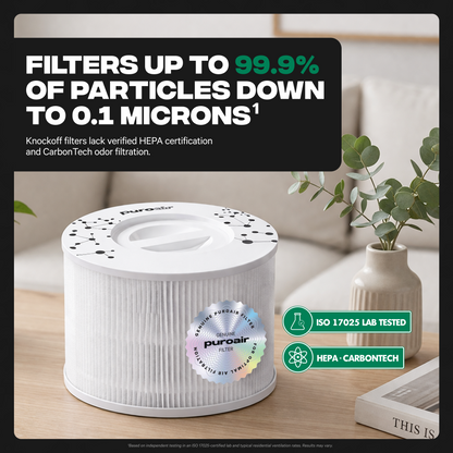 PuroAir 240 HEPA Air Purifier