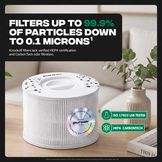 PuroAir 240 HEPA Air Purifier