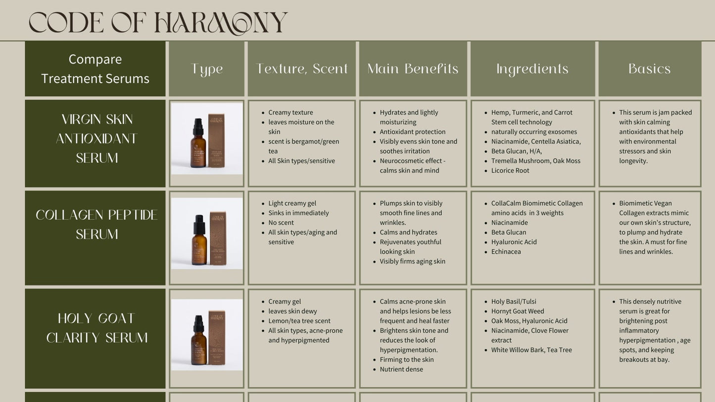 Virgin Skin Antioxidant Serum with Hemp Stem Cells
