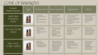 Virgin Skin Antioxidant Serum with Hemp Stem Cells