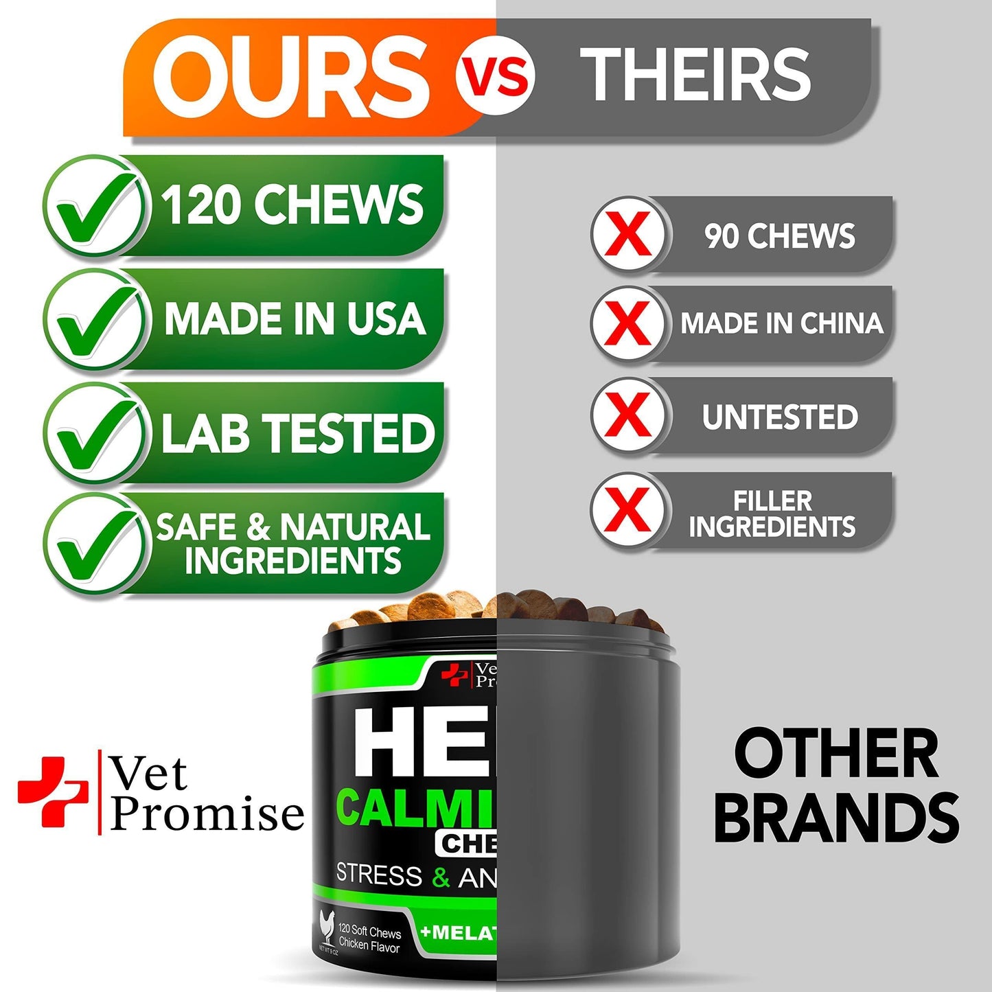 Hemp Calming Chews for Dogs Anxiety & Stress Relief- 120 Count