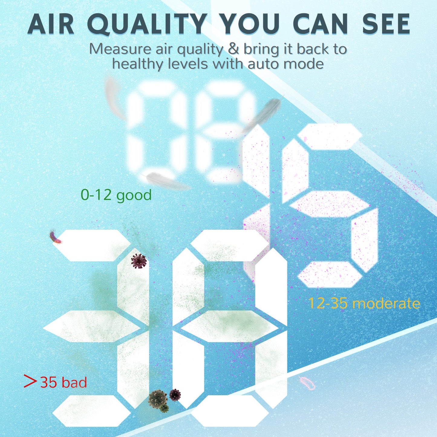 Pure Morning HEPA Filter Air Purifier
