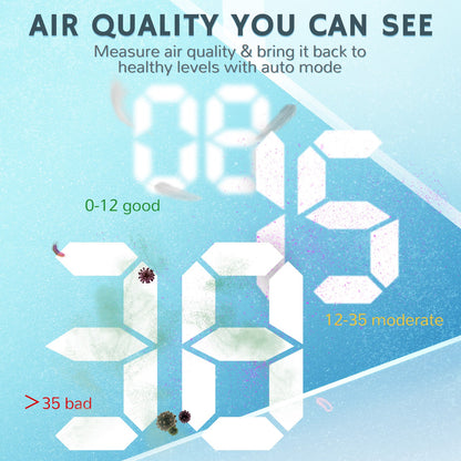 Pure Morning HEPA Filter Air Purifier