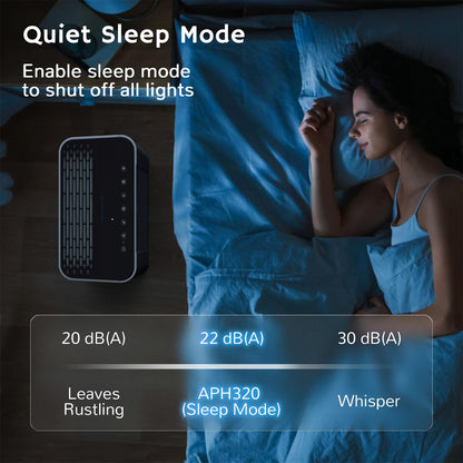 Pure Morning Smart WiFi Air Purifier