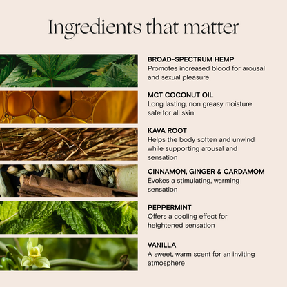 Foria's Awaken Arousal Oil with CBD