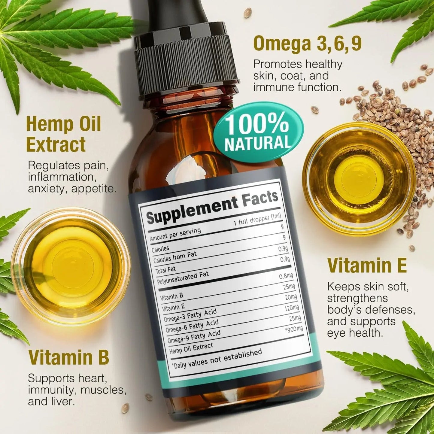 Charlie & Buddy Hemp Oil for Dogs & Cats- Calming & Joint Support