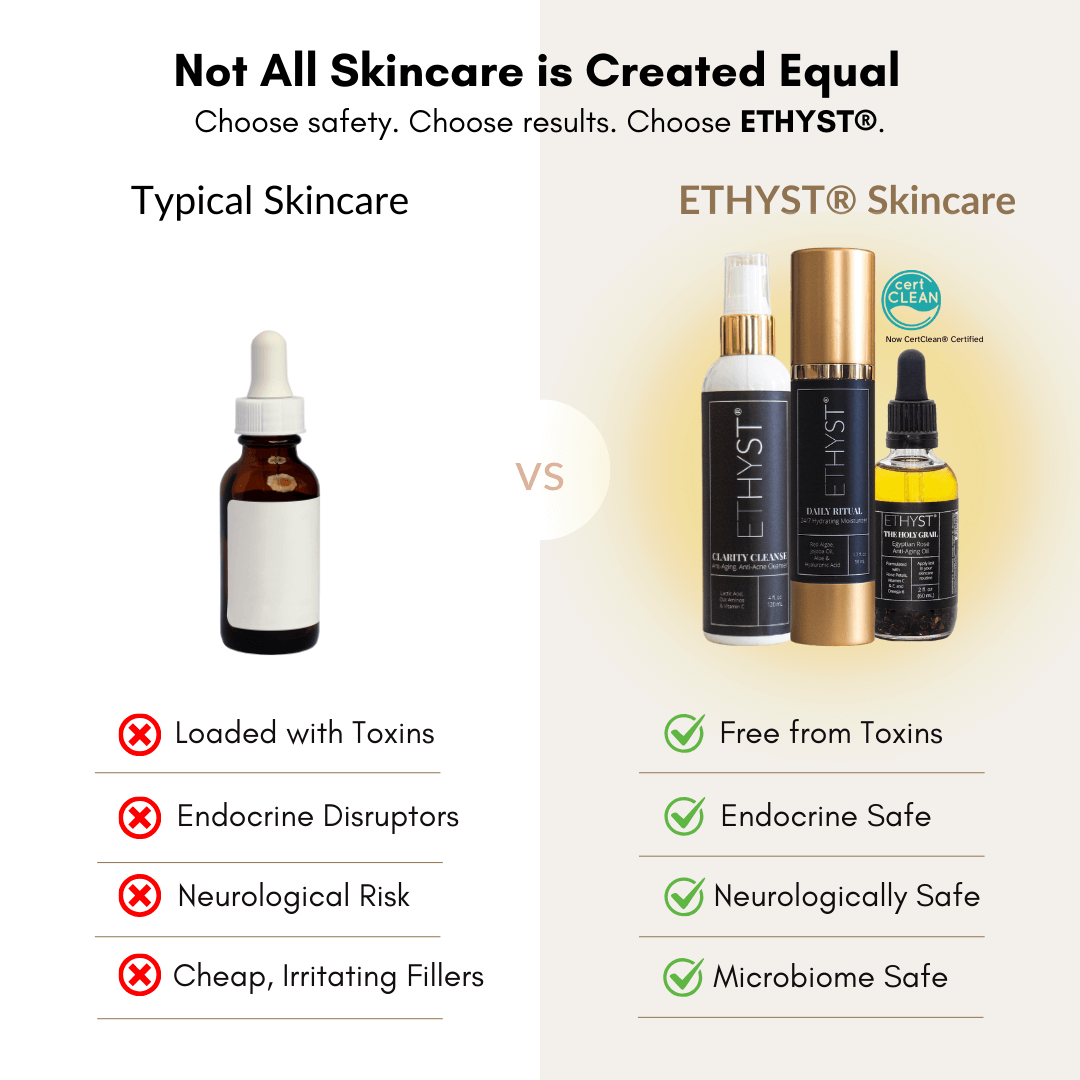 Hydrating Facial Oil - Holy Grail Biomimetic Face Hemp Oil Serum