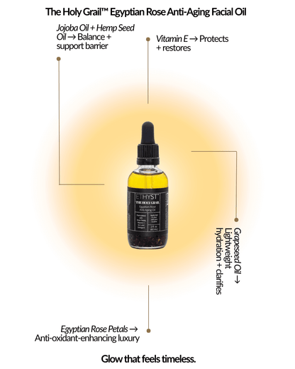 Hydrating Facial Oil - Holy Grail Biomimetic Face Hemp Oil Serum