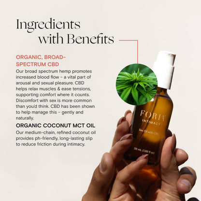 Foria's Sex Oil with CBD