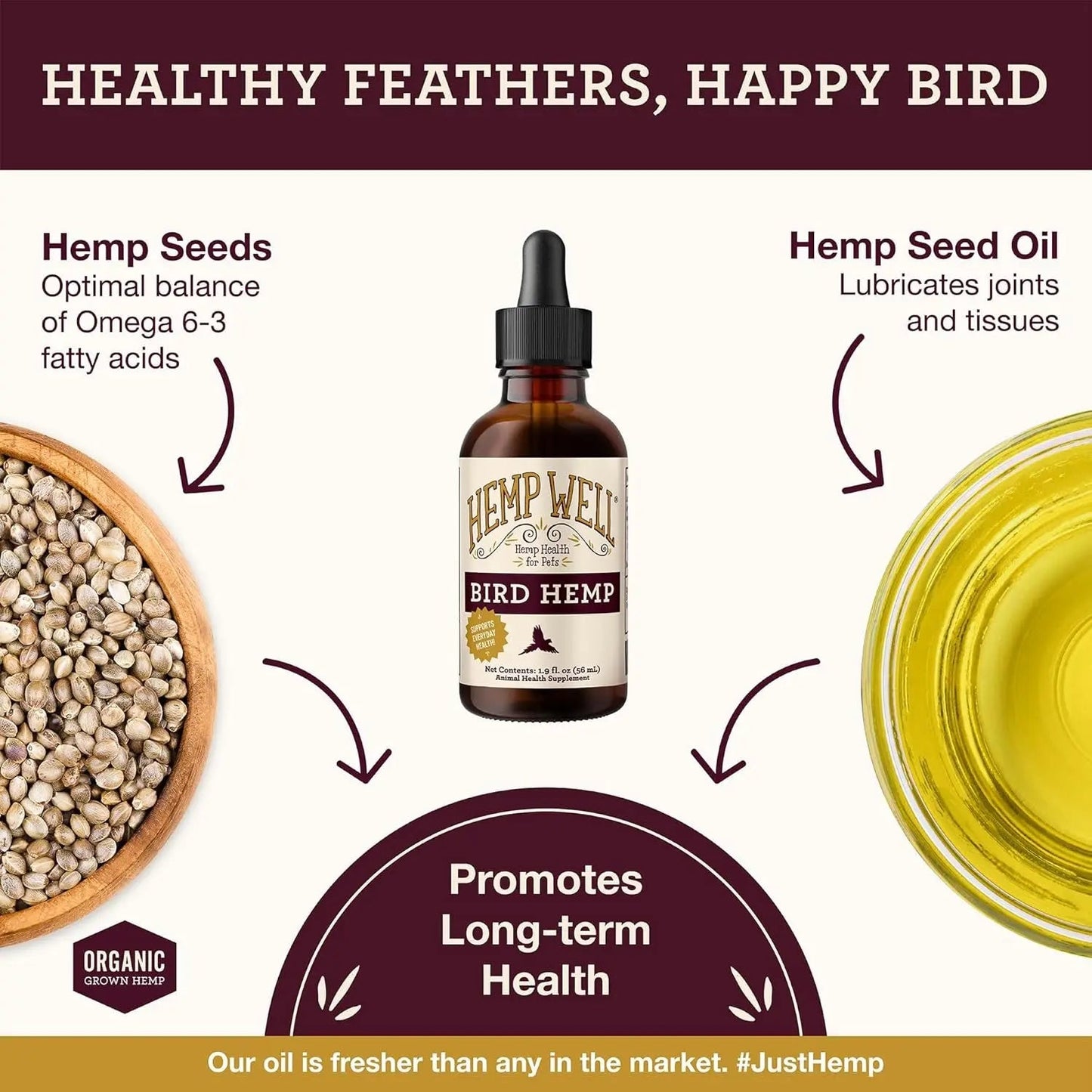 Organic Hemp Oil for Birds- Feather & Immune Support Parrot 2oz