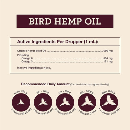Organic Hemp Oil for Birds- Feather & Immune Support Parrot 2oz