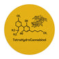 Tetrahydrocannabinol (THC) Yellow Mouse Pad