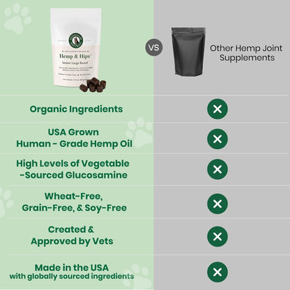 Dog Hip Joint Supplement Hemp Glucosamine Chews for Senior Large Breed